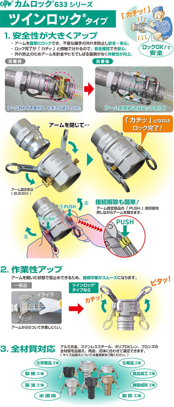 最大62％オフ！ レバーカップリング 4インチ 100A MAX-E ホースシャンクアダプター オス×タケノコ アルミニウム製 マックスロック  カムロック